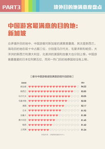 旅行預訂與互聯(lián)網(wǎng)數(shù)據(jù)資訊 探索199IT的數(shù)據(jù)服務價值