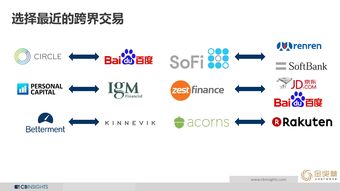 數據驅動未來 解析CB Insights、互聯網數據中心與199IT的數據服務價值